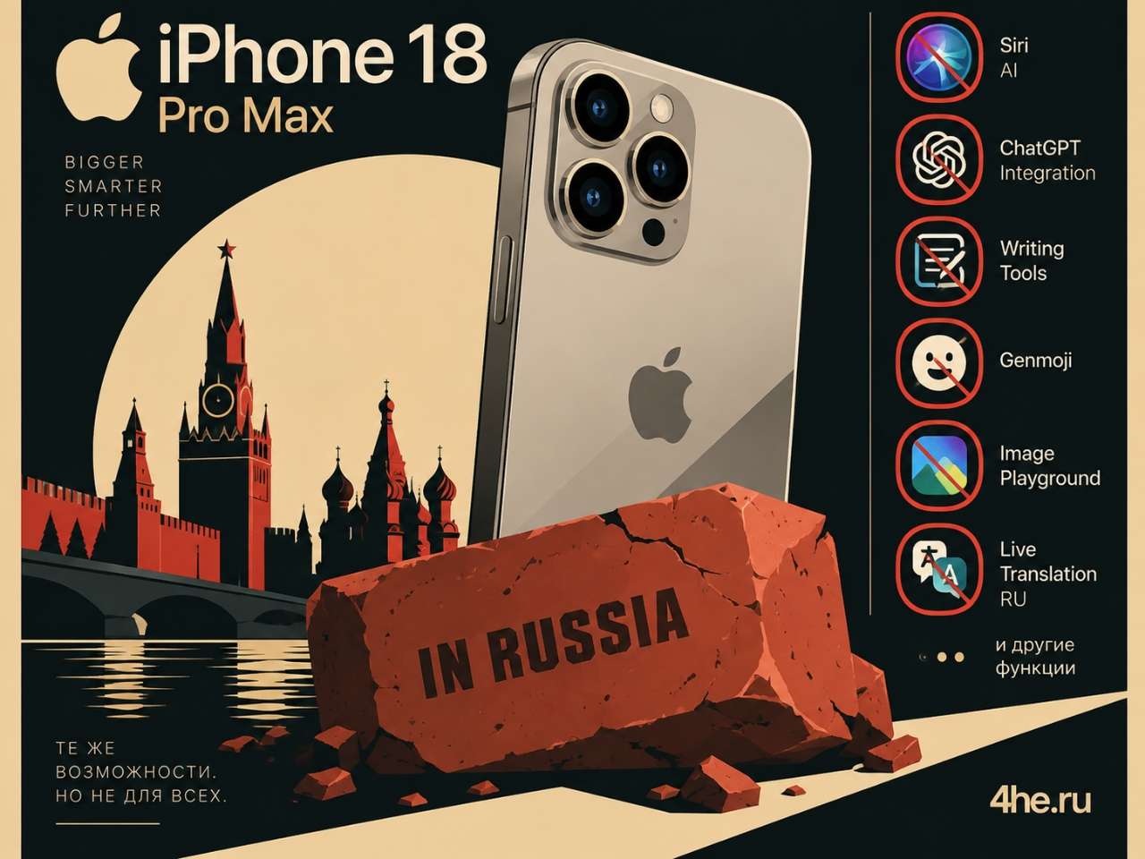 iPhone 18 Pro Max в России лишился части главных ИИ-функций